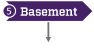 Basement: basement, crawlspace, foundation, moisture intrusion, and overall structure